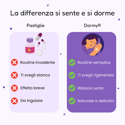 Dormy | Cerotto notturno con effetto Rilascio Lento©