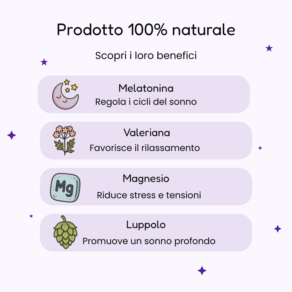 Dormy | Cerotto notturno con effetto Rilascio Lento©